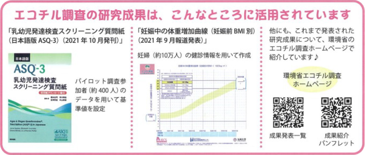 ちゅらちるだよりvol.19の図